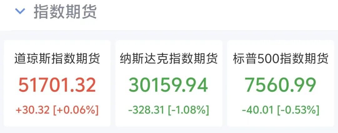 美股存储芯片盘前集体下跌 英特尔跌3% 美光科技跌4% A股超10只千亿半导体大牛股跳水