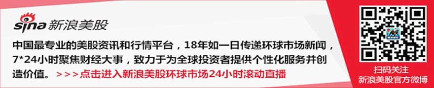 达美航空二季度营业收入逆势增长19% 国际地缘冲突引发油价暴涨蚕食净利润